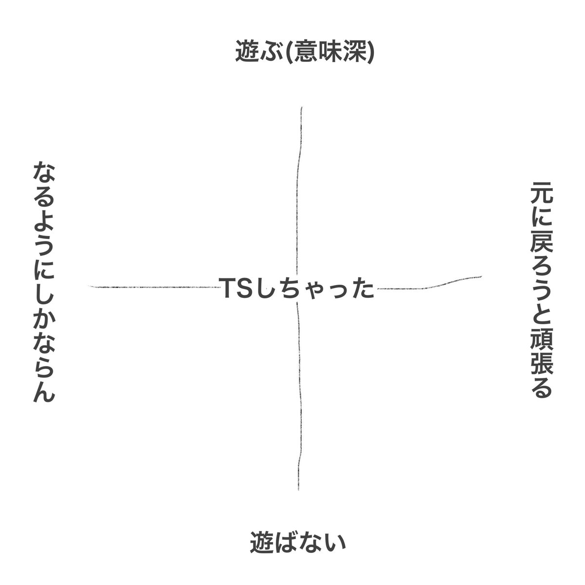 nobunobutrpg's tweet photo. 俺は、エイプリルフールを言い訳にしない https://t.co/ojPoqZ3QgI