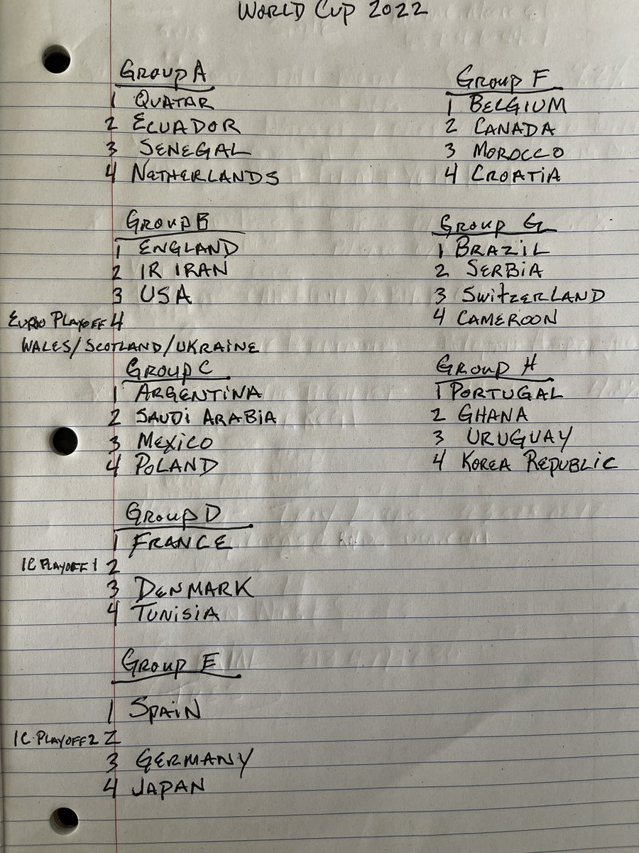 Was anyone else following along and filling out the groups as they announced them?? #WorldCup2022