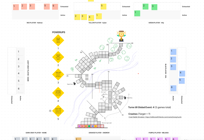 viget's tweet photo. #PointlessProject 1: Meet Honey Hustle – It’s Mario Kart meets Tour de France but with bears! Work on our Digital Board Game is progressing with a playable prototype in @FigmaDesign's #FigJam and build underway in #Phoenix #LiveView! https://t.co/DJgNTYeg4V