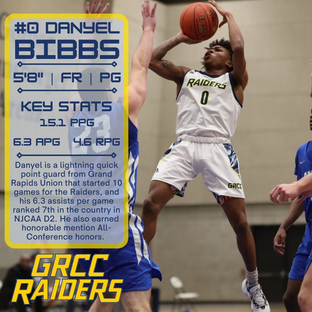 GRCC Men's Basketball tweet media