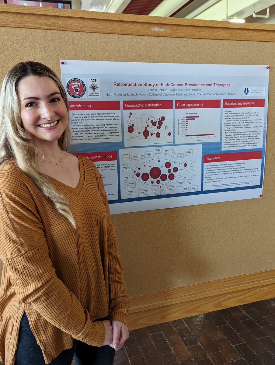 Tara Harrison (@zooexoticcancer) on Twitter photo Emma Ferraro presented a poster for the Zoo Onc Lab <a href="/CVMResearch/">NCSU CVM Research</a> Litwack Day on Cancer in Fish! Emma Ferraro presented a poster for the Zoo Onc Lab <a href="/CVMResearch/">NCSU CVM Research</a> Litwack Day on Cancer in Fish!