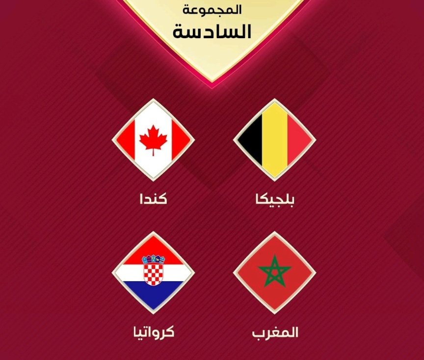 ArBelgian's tweet photo. قرعة المنتخب #البلجيكي تضعه في مواجهات متوازنة مع #كندا #المغرب و #كرواتيا في #كأس_العالم_2022  في #قطر
#Belgium #Qatar2022 https://t.co/03WlP7YyR3
