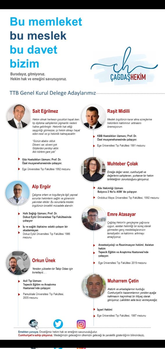 CagdasHekim's tweet photo. İzmir Tabip Odası seçimleri için listemiz https://t.co/xVstXDs7B7