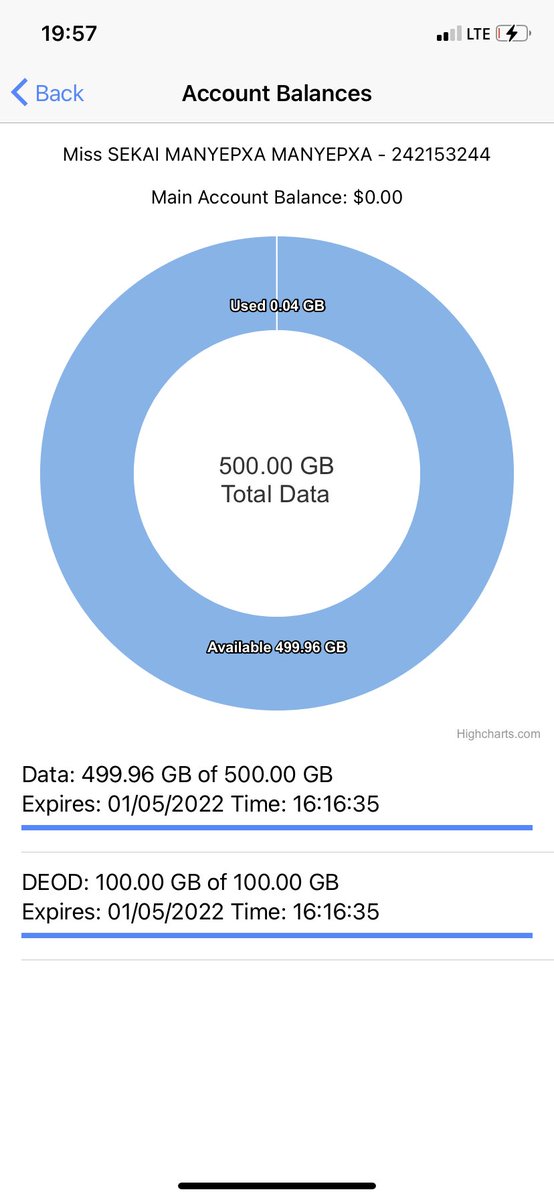 EmpressHebe's tweet photo. @TelOneZW Today I paid again because no extension had been made but it’s not working and I am having to buy data after parting with ove 18000 for this WIFi please do something. We might actually have to take this up with your headquarters. https://t.co/X7ucrXIPlD