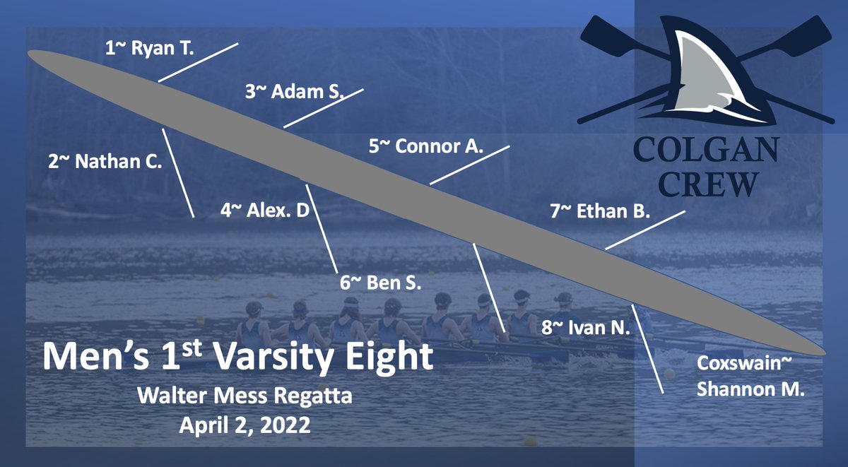 colgan_crew's tweet photo. Varsity Men Sharks are chomping to get to the Walter Mess Regatta tomorrow! #sharksinboats https://t.co/xuylYJCyaI