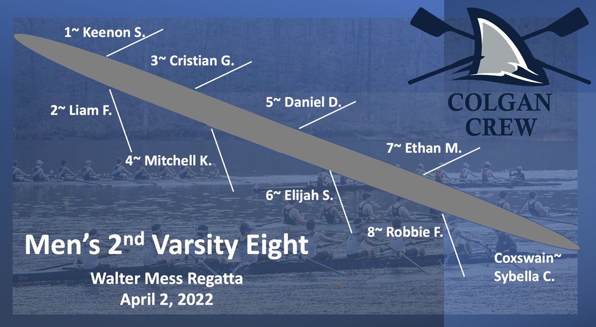colgan_crew's tweet photo. Varsity Men Sharks are chomping to get to the Walter Mess Regatta tomorrow! #sharksinboats https://t.co/xuylYJCyaI