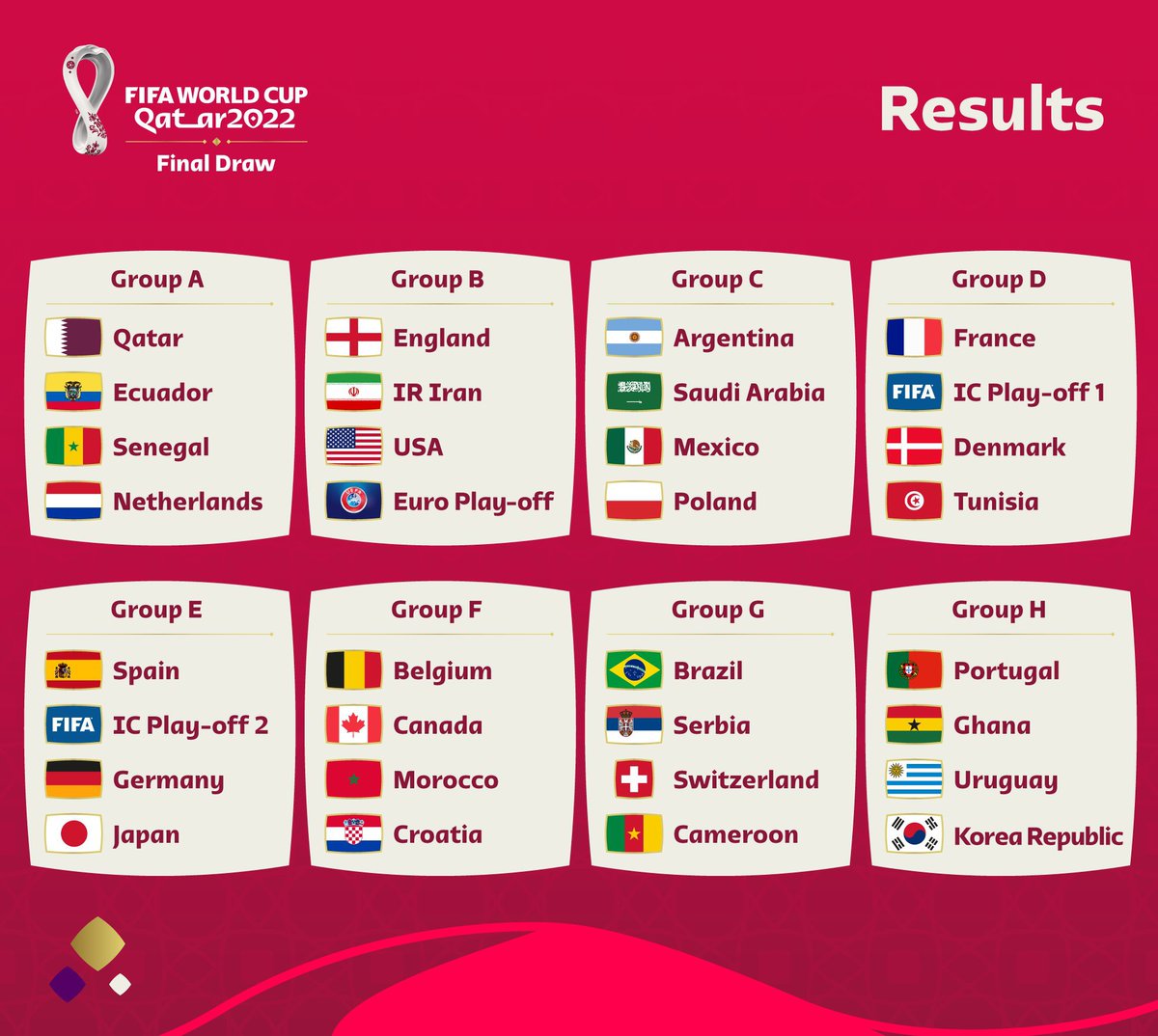 Naija_PR's tweet photo. 👀 ⚽ https://t.co/jrbJ854nkX