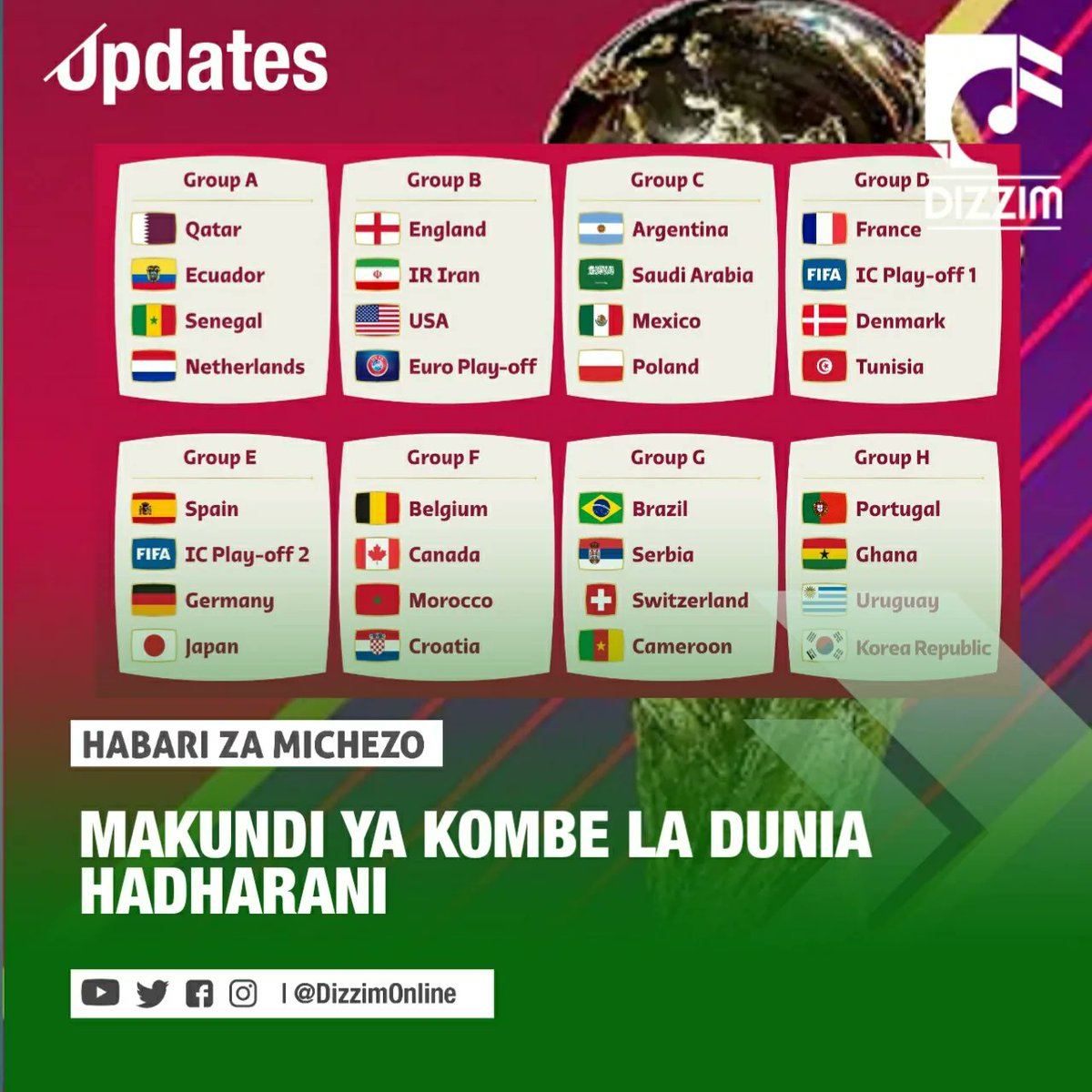 DizzimOnline's tweet photo. Tayari Makundi ya Michuano ya Kombe la Dunia itakayochezwa huko Qatar mwaka huu wa 2022 yamewekwa hadharani

Vipi kwa mtazamo wako lipo ni kundi la kifo na lipo kundi linaloonekana rahisi hapo?

#DizzimUpdates #DizzimTv https://t.co/uSaFCErmkZ
