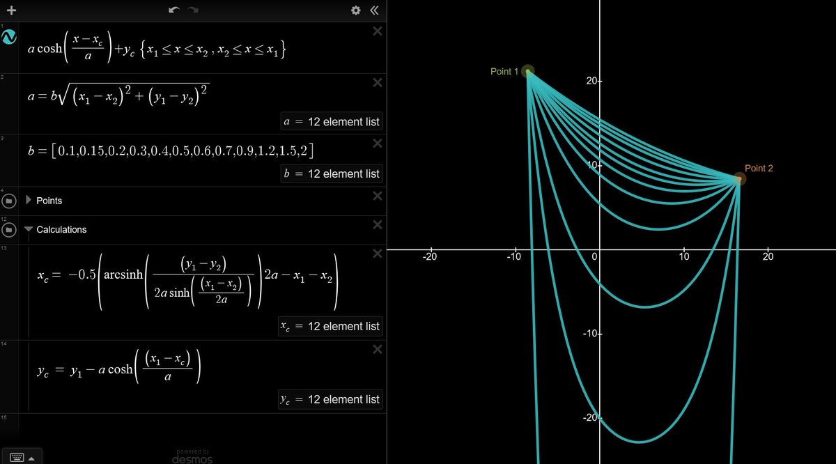 Finally managed to get an analytical solution for a catenary curve between two points (length not fixed). So now there is no more excuse for using a parabola instead of a catenary for cables and rope bridges. 
desmos.com/calculator/vgk…