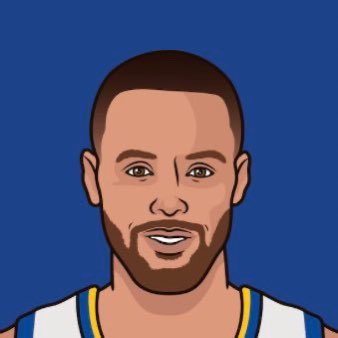 StephMuse_'s tweet image. The Warriors are 3-10 without Stephen Curry this season. MVP.