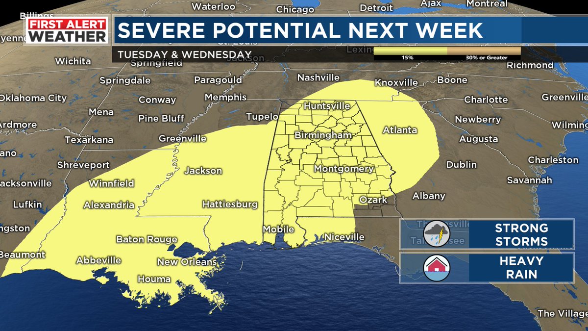 LaurenLinahan's tweet photo. ⚠️ FIRST ALERT
⌚️ Tues & Wed
The Deep South will have more unsettled weather to deal with next week, bringing the possibility of strong to severe storms & a good 2-3" of rainfall.
Still plenty of time to fine-tune the threats & timing. Check the @WBRCweather App for updates. https://t.co/frVd4i6oBd