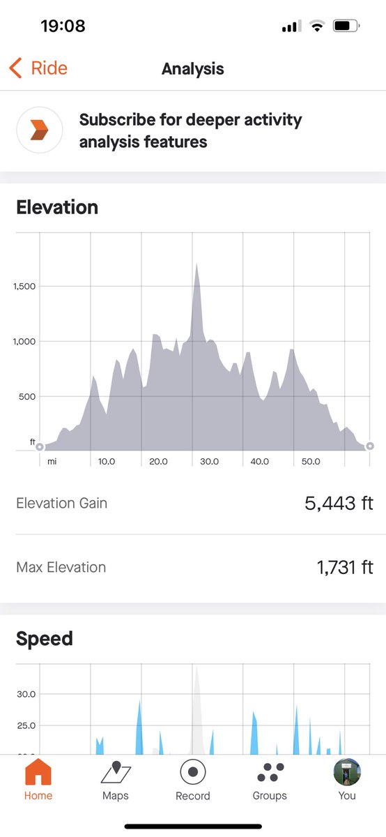 joannakloane's tweet photo. Biggest climb to date on a bike thanks to @safehands1groo for his patience #cycling #malhao #cyclinglife #hills #Portugal #holidays https://t.co/97s6Dc18Hl