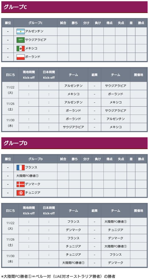 22年カタールワールドカップ オセアニア1次予選 ワールドサッカー代表戦