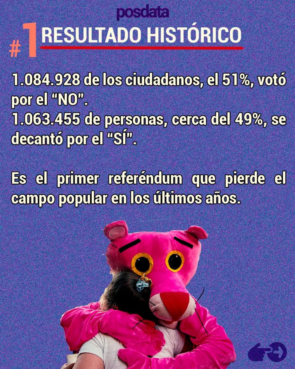 posdattaa's tweet photo. En esta nota @popidamiano hace una reflexión del camino por andar hasta que los artículos sean declarados incondicionales.

Léela completa en https://t.co/DzdnlzTXcX

#uruguay #politica #ddhh #policia #eleccion
#periodismo https://t.co/iBucIQxHSN