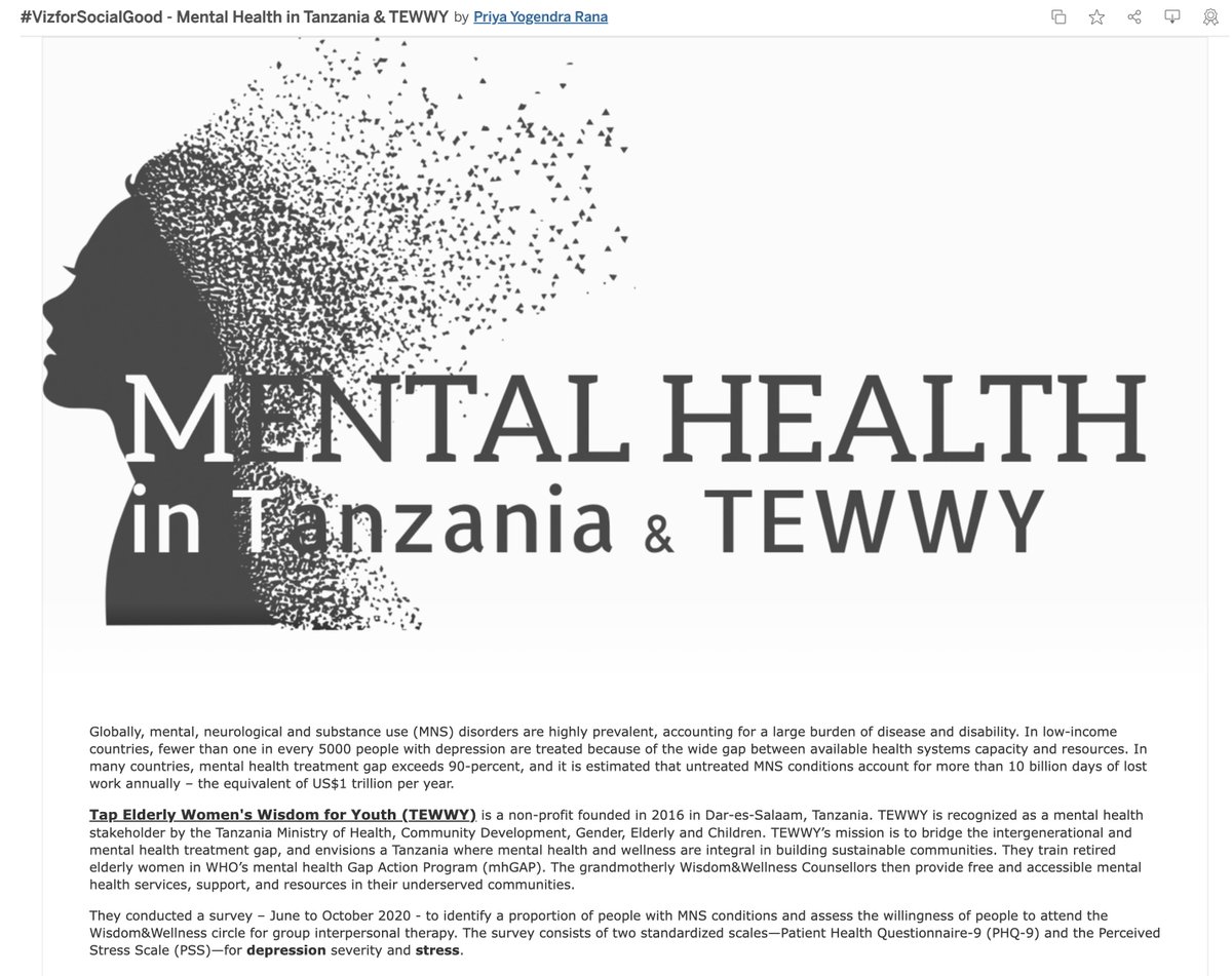 DocKevinElder's tweet photo. Lots of great submissions for this project!  Join us! #VizForSocialGood #DoGoodData @VizFSG https://t.co/9NxNZJHjou