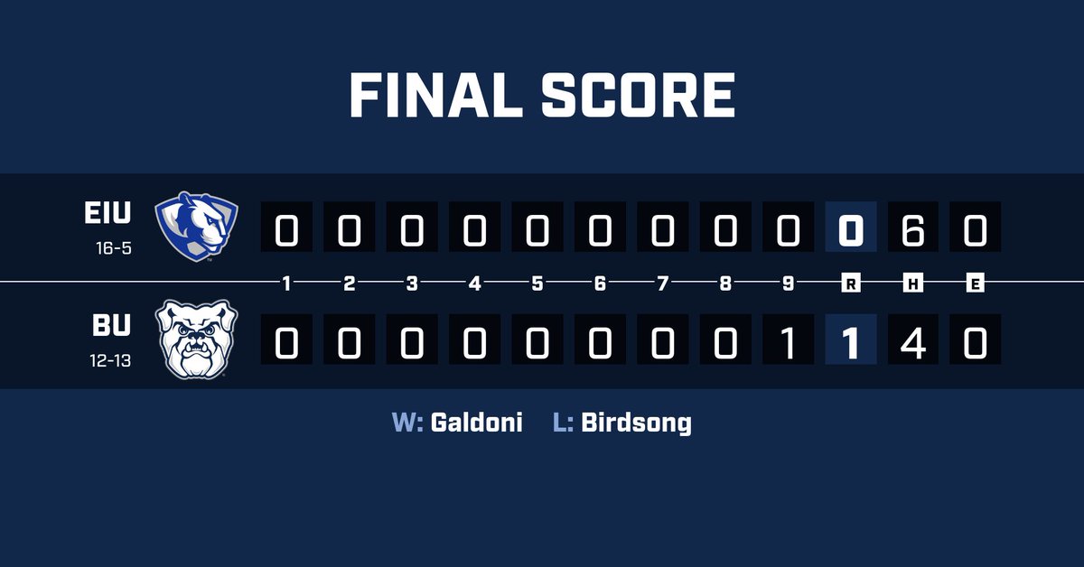 Butler Baseball tweet media