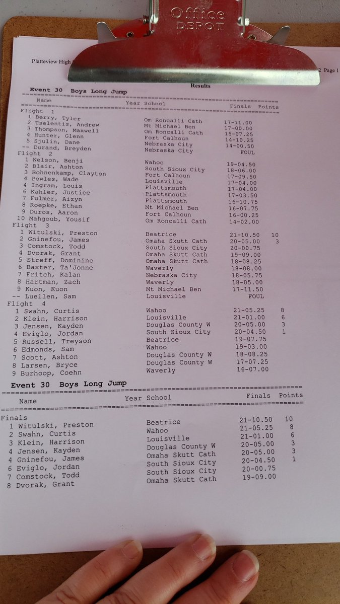 PhsTimingSystem's tweet photo. Boys Long Jump Results https://t.co/IFD7NH2E2j