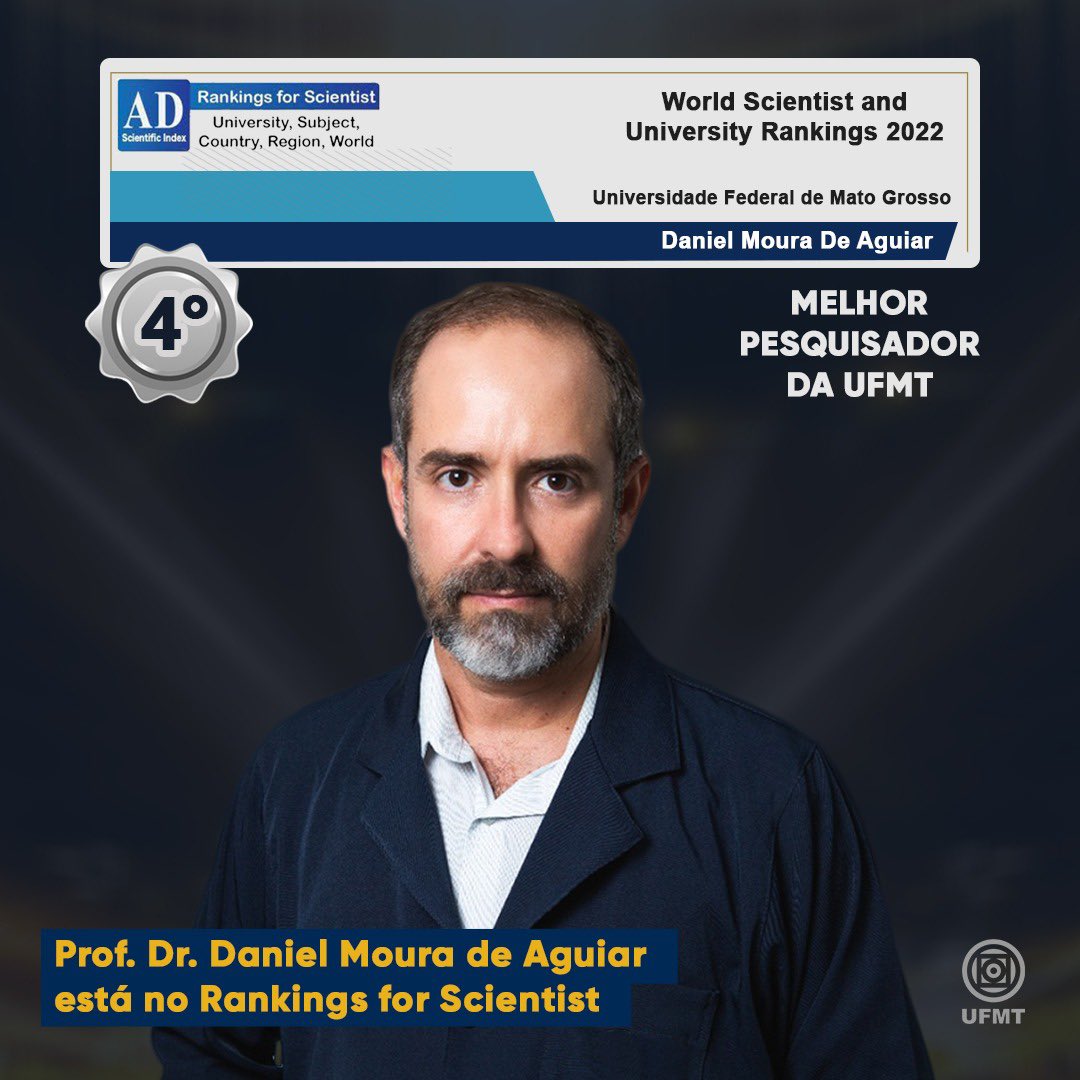 Daniel Moura de Aguiar tweet media