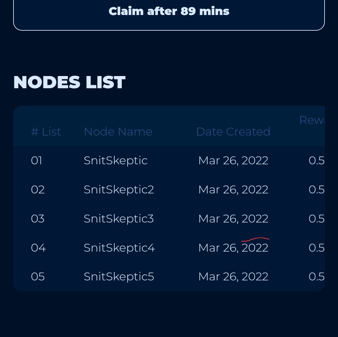 SnitSkeptic's tweet image. Its real trust me

At least for now #Cronodes 

#CroFam #FFTB