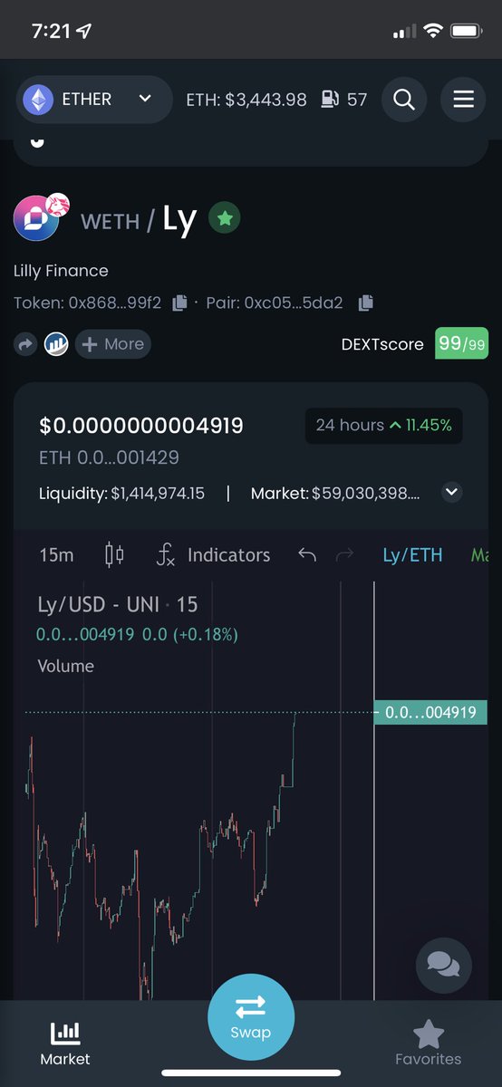 johnnyinformer's tweet image. #LillyFinance #Lillytoken 
It’s the silence before the storm 
This token is gonna drop zeros 
Please don’t miss out buy Lilly 
#100xGems #1000Xgems