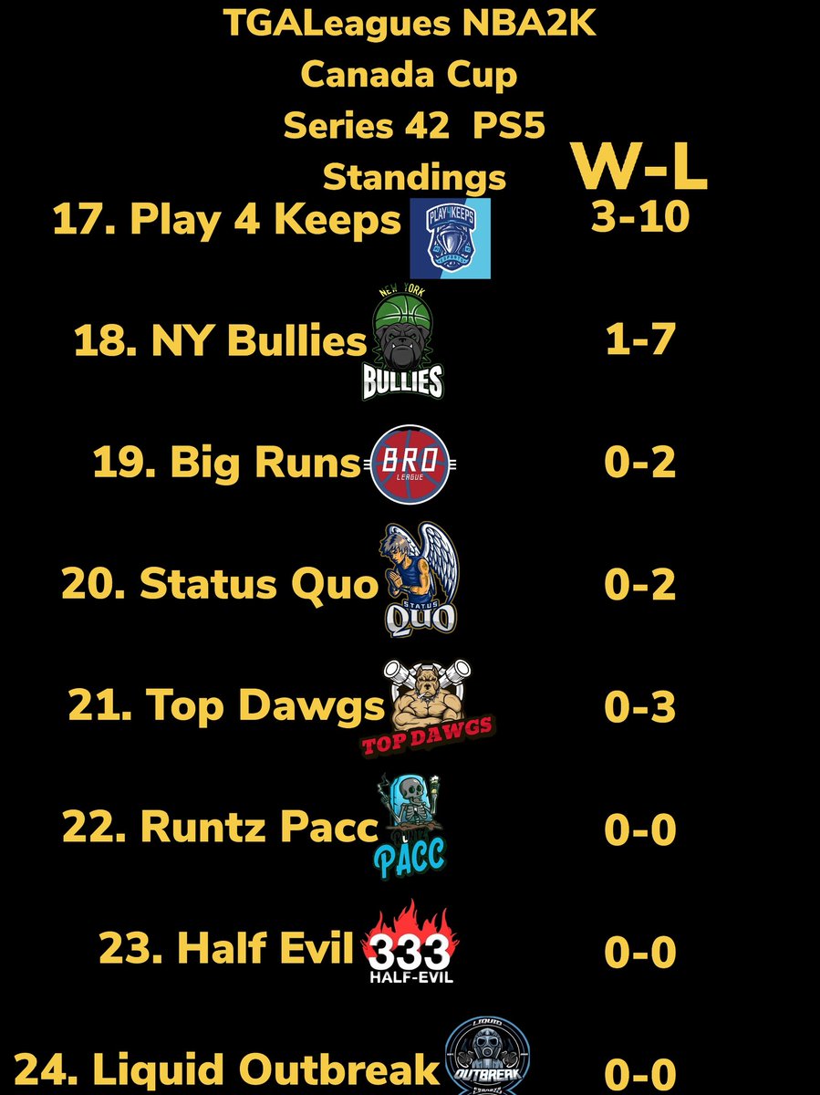 TGALeagues tweet media