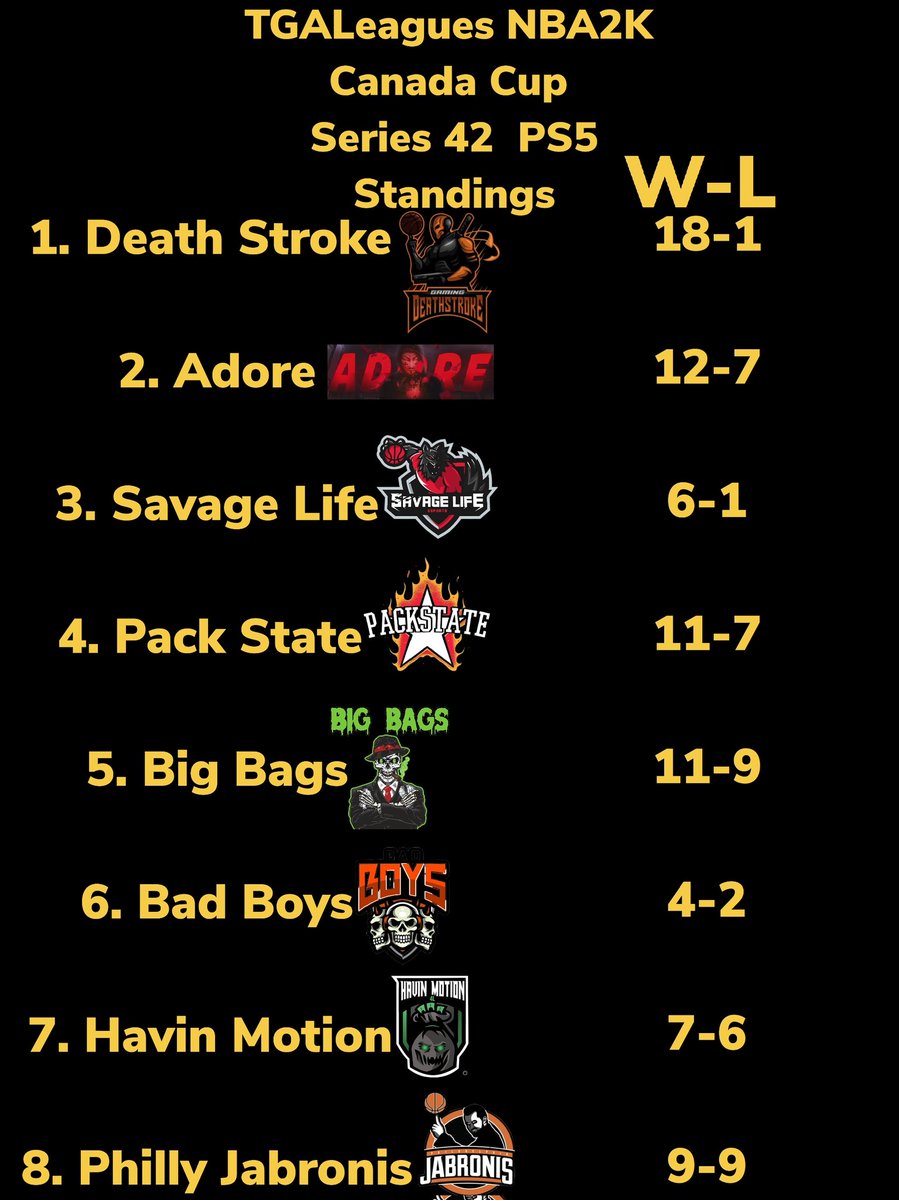 TGALeagues tweet media