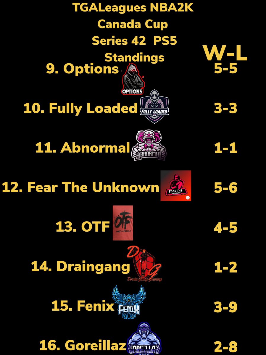 TGALeagues tweet media