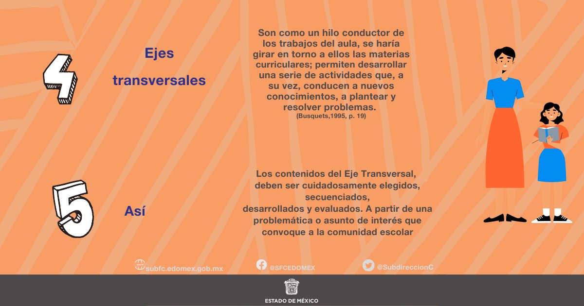 SubdireccionC's tweet photo. #Tranversalidad
#FormaciónContinua
@CmTejupilco
Un concepto muy usado, pero pocas veces analizado, te compartimos en cinco puntos información sobre este término usado en Planes y Programas de Estudio.
@TinocoGRogelio
@OlgaSalgadoSali https://t.co/viKVOQi6Bh