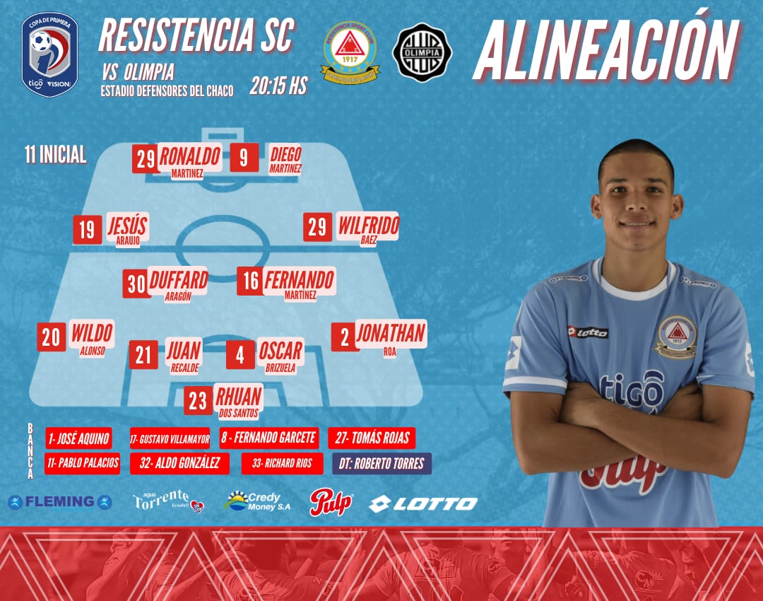 Juliosaza's tweet photo. Están confirmados los equipos : 

#Resistencia vs #Olimpia 
#TorneoApertura 2️⃣0️⃣2️⃣2️⃣
#OctavaFecha https://t.co/E8qYhE6C7i