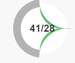 labboopanda's tweet photo. #deploymentfish not sure what to call this one https://t.co/JM4tpZ2uVu