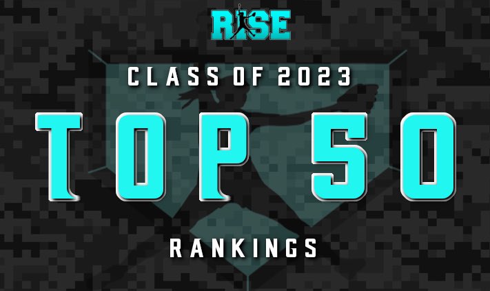 APRIL 1st (2022) UPDATED-2023 RISE “TOP 50” Player Rankings RELEASED!

🥎 Kenzie Bromley <a href="/kzbrom7/">Kenzie Bromley</a>
🥎 Katy Ramage <a href="/katyramage1/">katy_ramage</a> 
🥎 Grace Koenig <a href="/grace_koenig12/">Grace</a> 
🥎 Jasmine Mauk <a href="/JasmineMauk/">Jasmine Mauk</a> 
🥎 Ella Stephenson <a href="/e_stephenson25/">Ella Stephenson</a>

“Top 50” Rankings ➡️ risesoftball.com/2023-top-50/