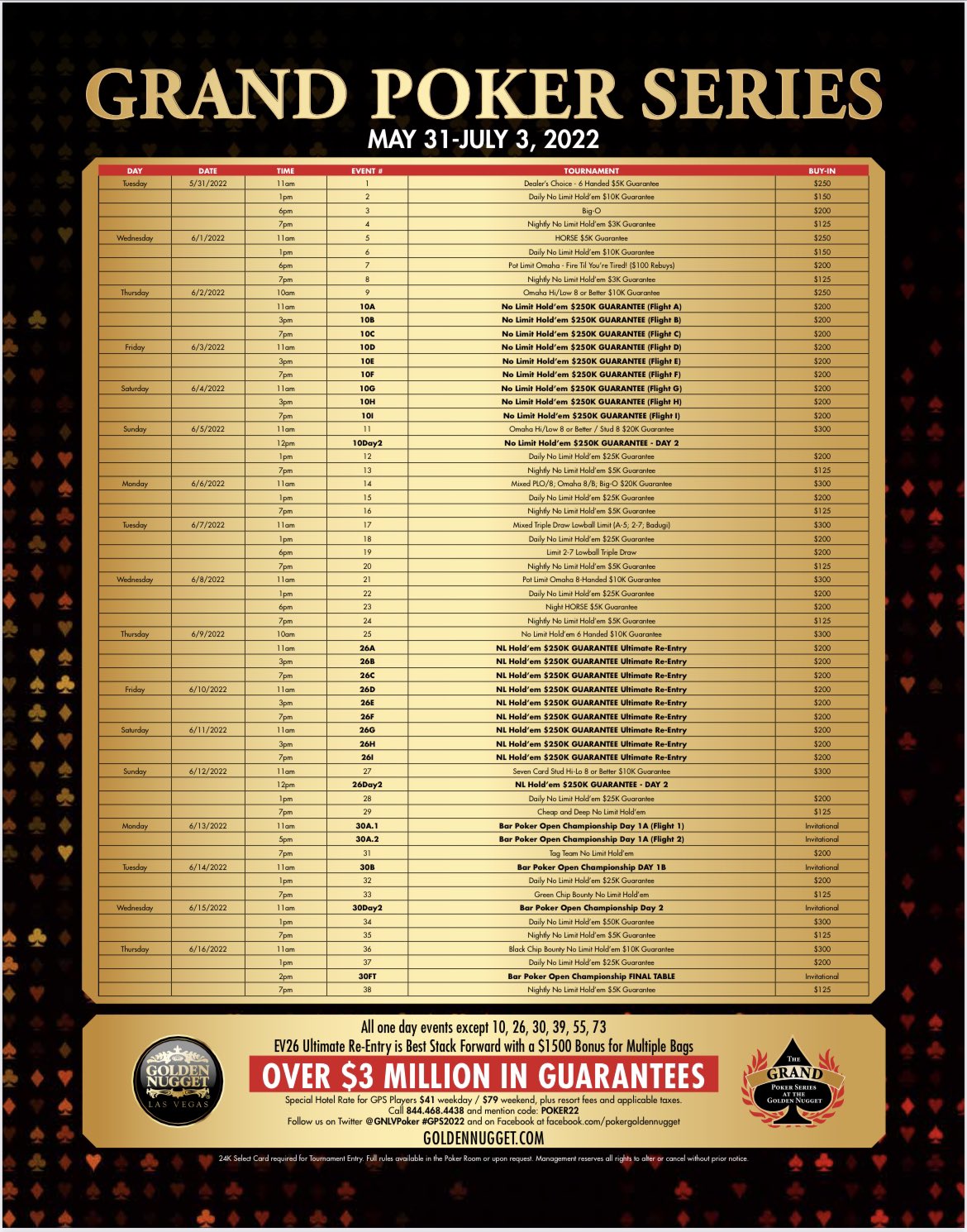 GNLV Poker (GNLVpoker) / Twitter
