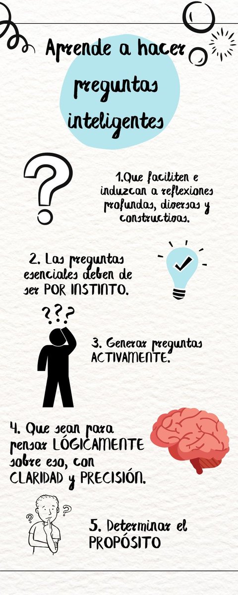 MaestraDaff's tweet photo. Cómo hacer preguntas inteligentes @CienciasENSE  #ENSEñandoCiencias https://t.co/WqsAbNcuId