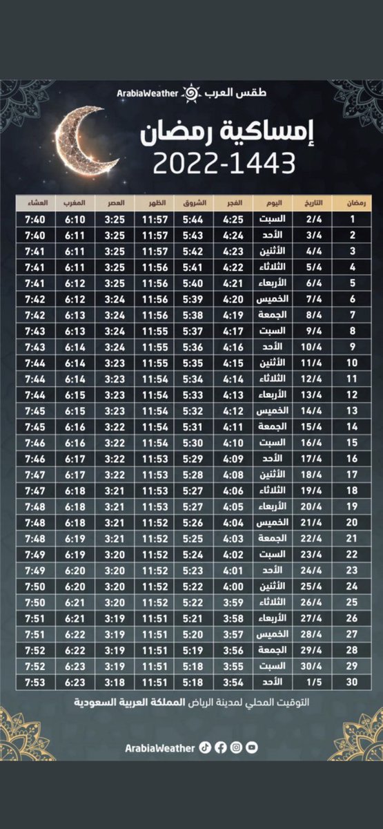 #مبارك_عليكم_الشهر

امساكية الرياض