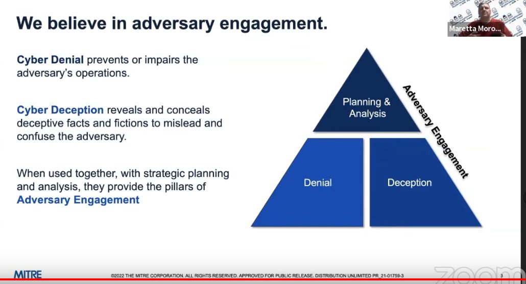 jc_vazquez's tweet photo. 🛡️ #LiveNow This talk should be a must for all defenders! MITRE Engage v1 was officially released last February.
https://t.co/i9FQgQ3Ksq
#mitreengage #cybersecurity #infosec #activedefense #cyberdeceptionday https://t.co/9LX2VHTX0r