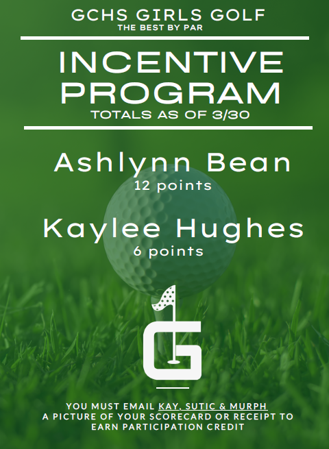 Love seeing some of our returners take advantage of their Spring Break to get some practice in! Keep working hard, ladies! 

Question is, who's going to catch Ms. Bean???