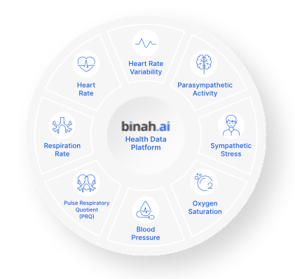 MedTechNow_'s tweet image. New product lines, advancements
~#LightSolutionsCompany officially announces new line of designer loupes & frames
~@solerahealth adds new #guthealth offerings
~@binah_ai #SoftwareDevelopmentKit now offers #API for leading app development companies, #ReactNative & #Flutter