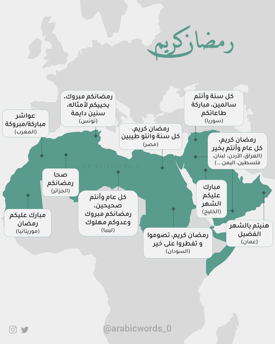 arabicwords_0's tweet photo. https://t.co/4M32b5Wzdj