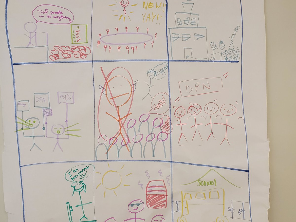 CreativeASL's tweet photo. @MartinaBex the class mural is a great draw and discuss activity for any language classroom.  Discussing #DPN1988 #deafpresidentnow protest at #gallaudet University.  #aslteachers #asl #cusdlearns https://t.co/KCG2GaiyOe