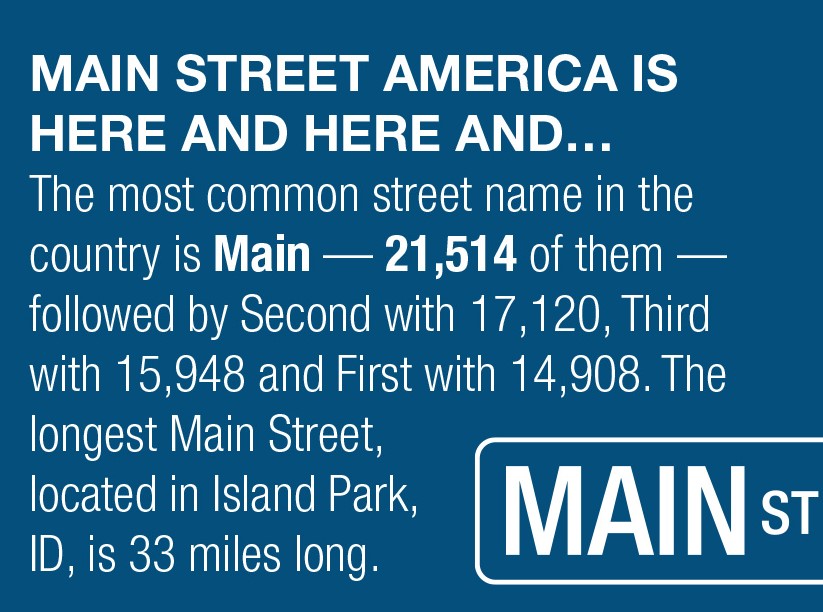 For more <a href="/usps/">U.S. Postal Service</a> facts, check out facts.usps.com.
#FunFactFriday