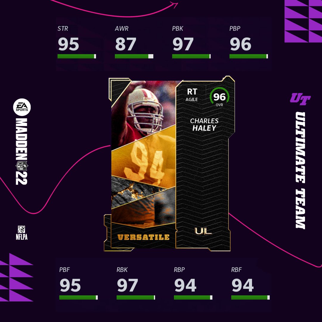 Madden Ultimate Team tweet media