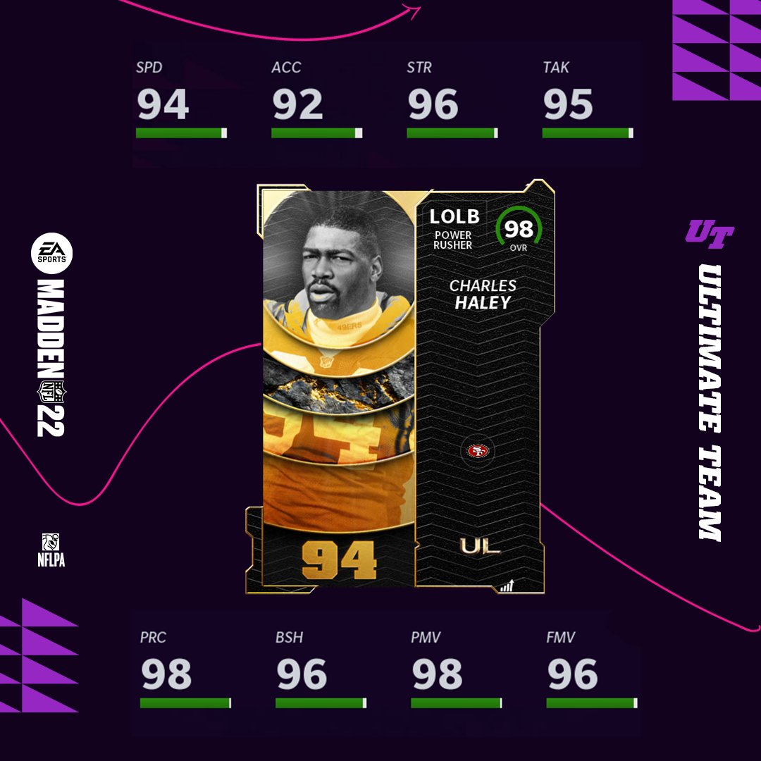 Madden Ultimate Team tweet media