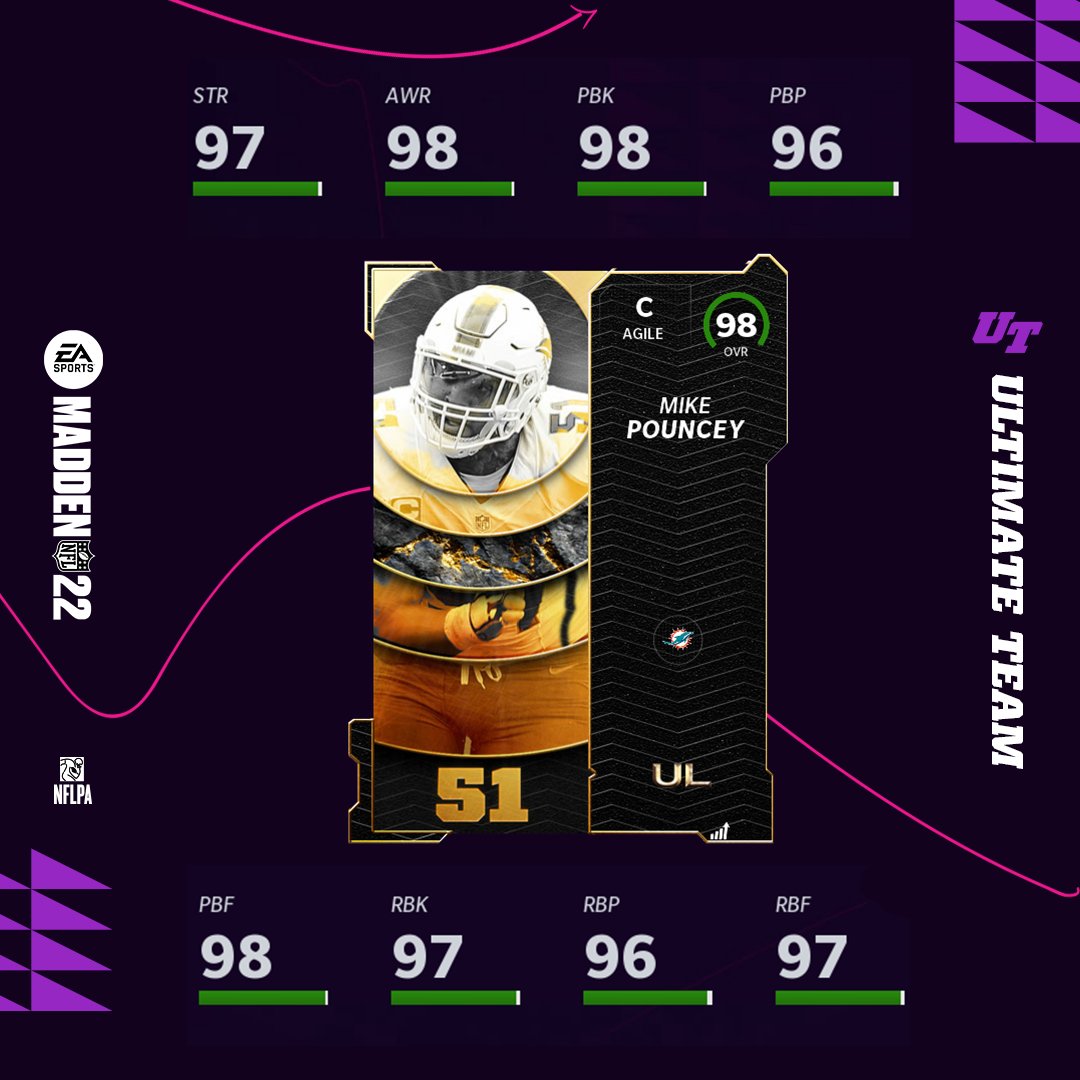 Madden Ultimate Team tweet media