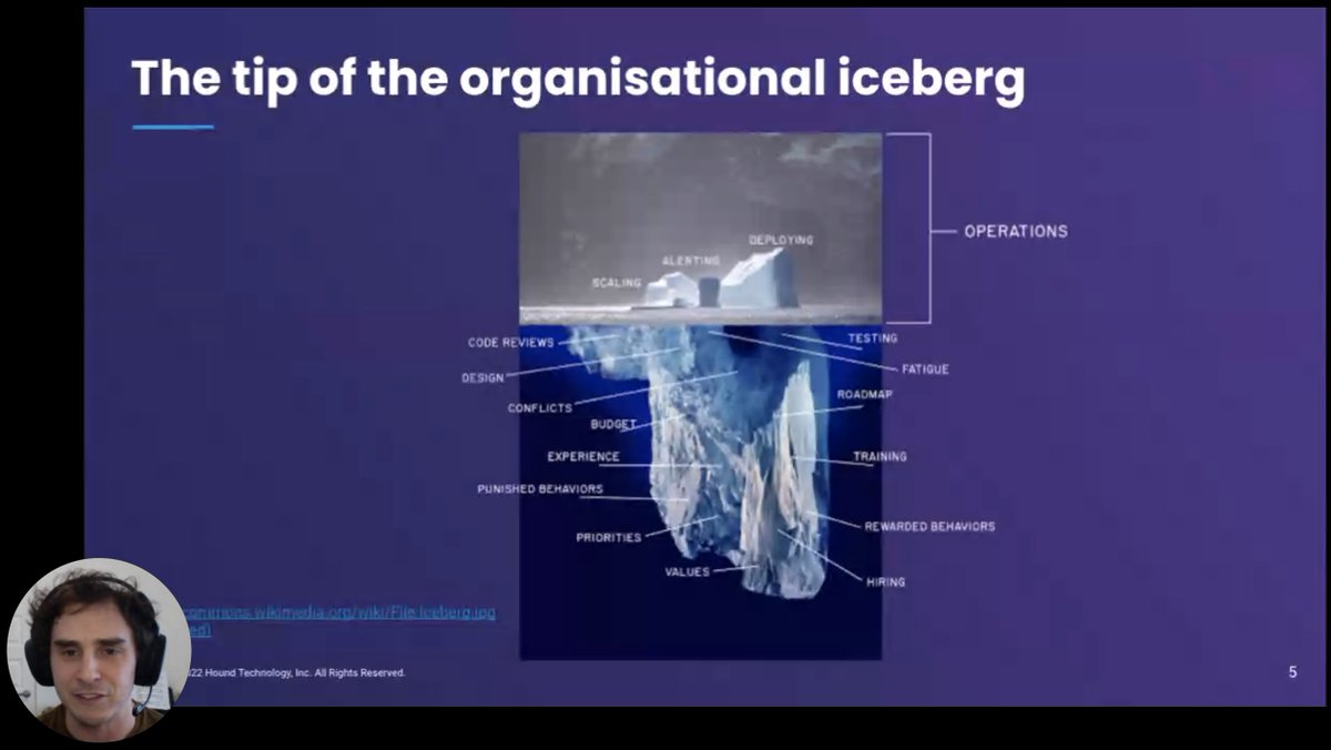 dobbse's tweet photo. @mononcqc Thank you for this slide! #IRConf https://t.co/6eoxtyZ717