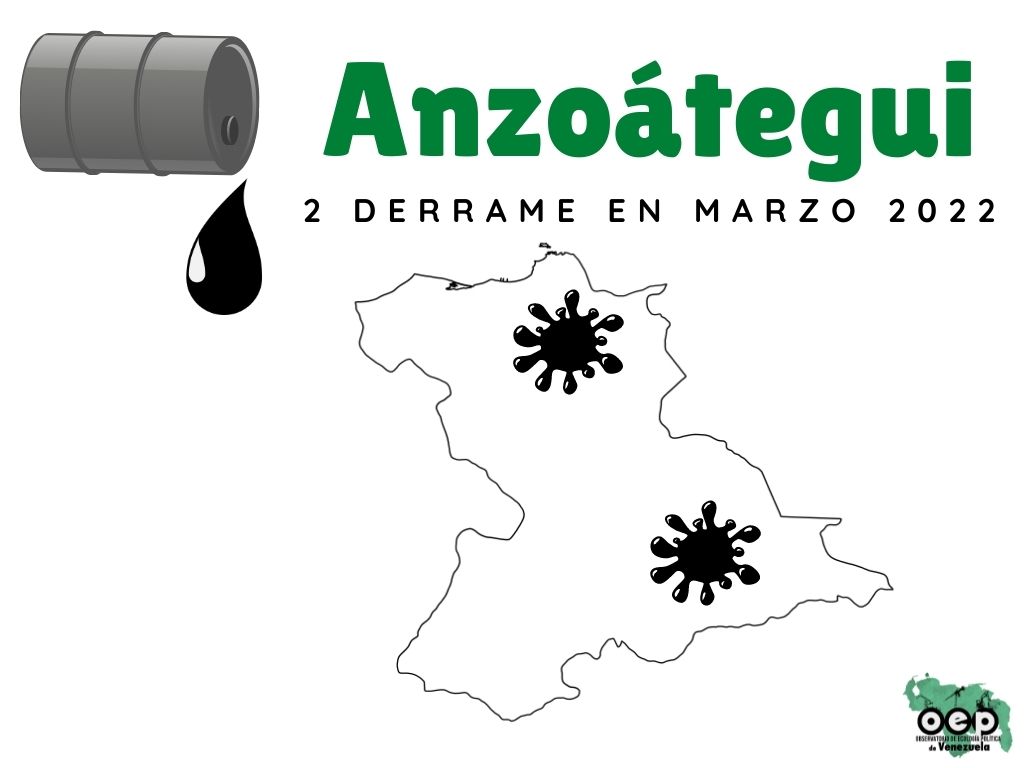 ecopoliticave's tweet photo. #1Abril 
Sabías que en el mes de marzo se reportaron 2 derrames en el estado Anzoátegui 🛢️🛢️. Conoce más detalles en nuestro Resumen mensual de problemas socioambientales en Venezuela (1- 31 de marzo) 
#Venezuela
https://t.co/jYDFH1UDNv https://t.co/wBTsxJgK3B