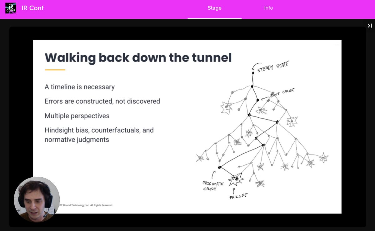 Komodor_com's tweet photo. @mononcqc of @honeycombio has diagrams that are a work of art ๐งโ๐จ Try minting them as #NFTs at #IRConf @Kintaba https://t.co/eb06LDaj0j