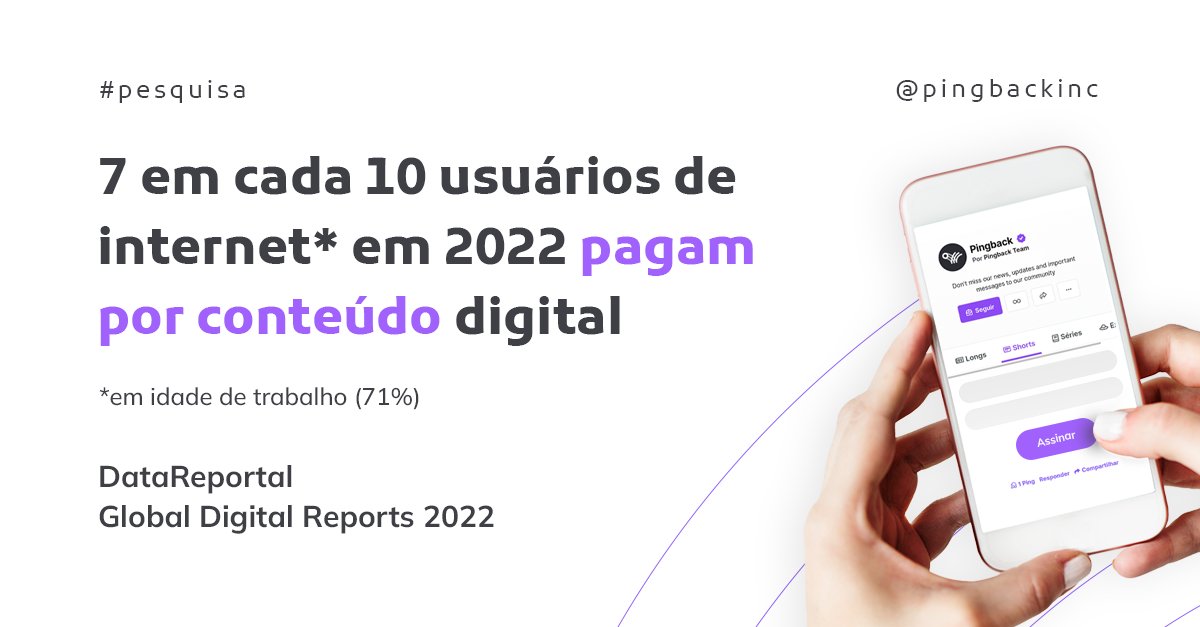pingbackoficial's tweet photo. Essa história de que as pessoas estão com medo de pagar por conteúdo na internet está indo por água abaixo. O consumo vem aumentando e quando se trata de assinaturas a perspectiva para 2022/2023 é ainda melhor.
#Pingback #pingbackinc #pesquisas
Confira! https://t.co/Dms6Oyjmw6 https://t.co/542iNBqAEu