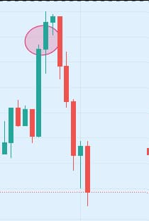 TradesPeace's tweet photo. De 3/3  en lo que va de semana con nuestro Curso Intermedio de Trading, con la que hasta es nuestra única clase práctica, restan 2 semanas de clases 📆
3 operaciones sin confirmación, sin tener que ni siquiera chequear lo básico 😱😱 
¿Qué esperar para unirte a nuestra Academia? https://t.co/Zw1OPeFpPZ