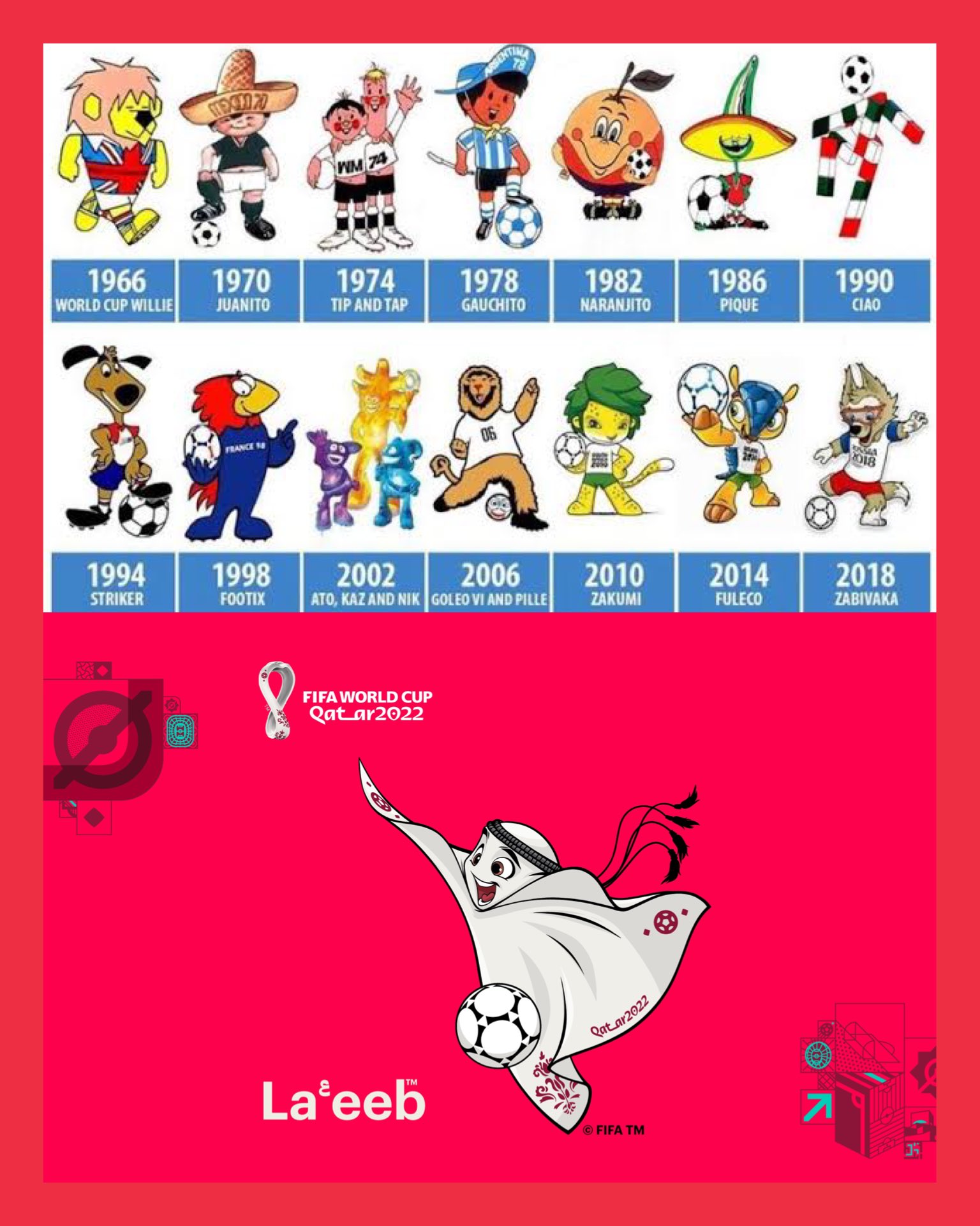 fifa-2002-mascot