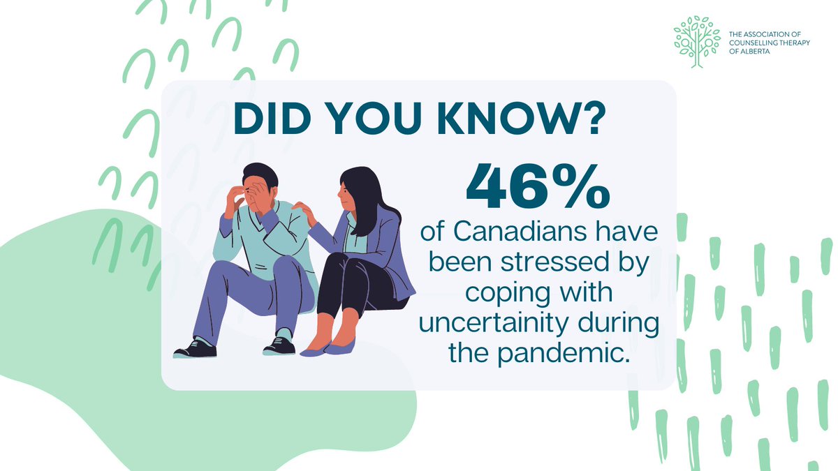 ACTA_Alberta's tweet photo. Albertans need to be able to easily access safe and affordable #mentalhealth and #addiction services. Make your voice heard and show that you #SupportRegulationForCounselling.  Send a letter to your MLA through our automated system at https://t.co/MF1RzWUx75. #FactFriday https://t.co/hVldIm5kkt